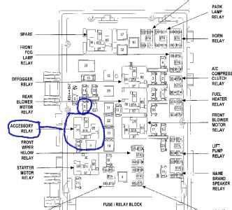 05 caravan fuse box repair 