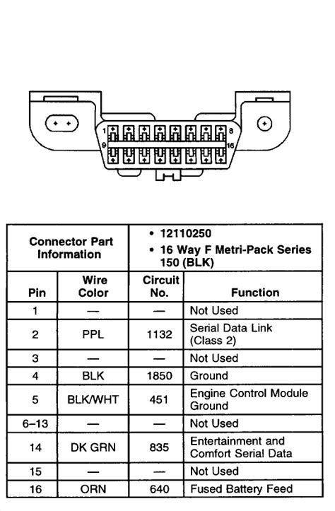 05 chevy 3500 duramax obd wiring diagram 