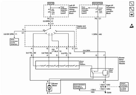 05 chevy impala ignition switch wiring diagram 