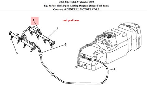 05 chevy silverado fuel filter location 