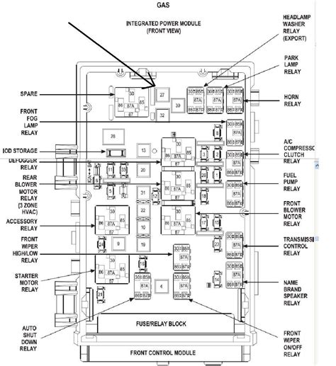 05 dodge caravan fuse box location 