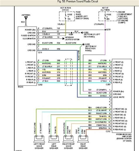 05 f150 radio wiring diagram 