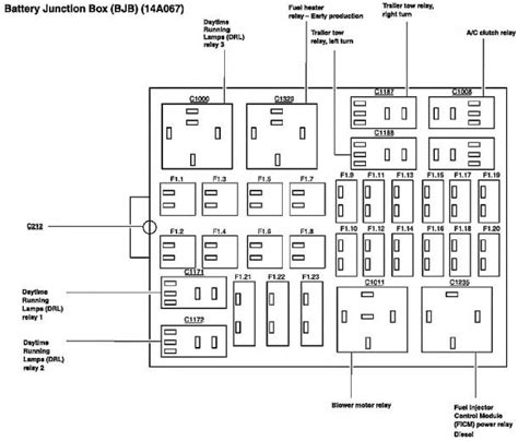 05 f250 60 fuse box diagram 