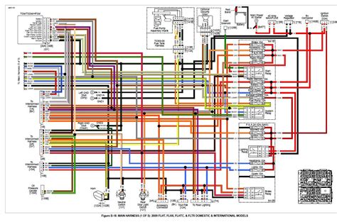 05 harley road glide wiring diagram 