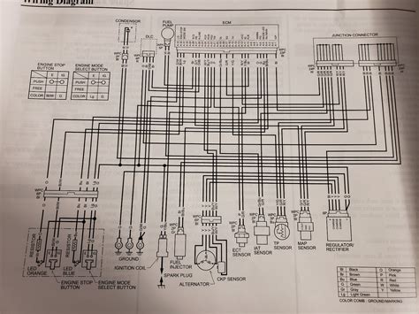 06 Cbr 600rr Wiring Diagram