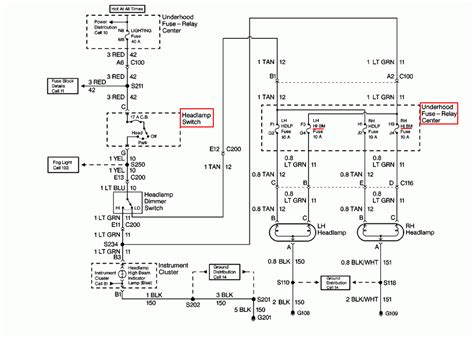 06 Chevy Van Headlight Wiring Diagram