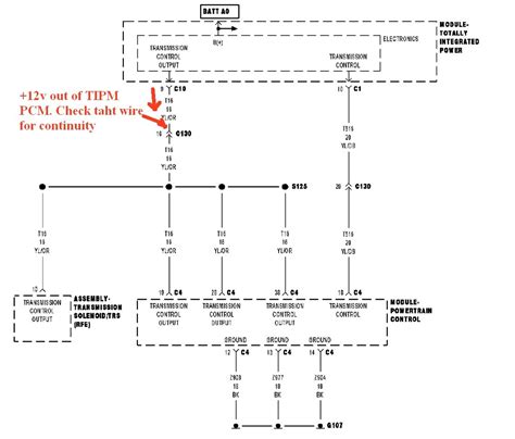 06 Dodge Ram Wiring Diagram