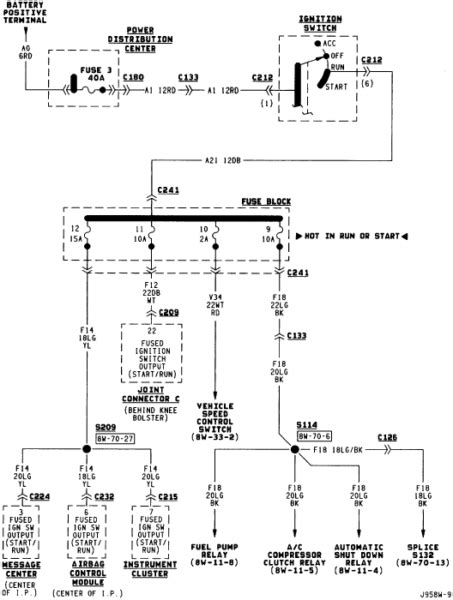 06 Dodge Ram Wiring Diagram Headlights