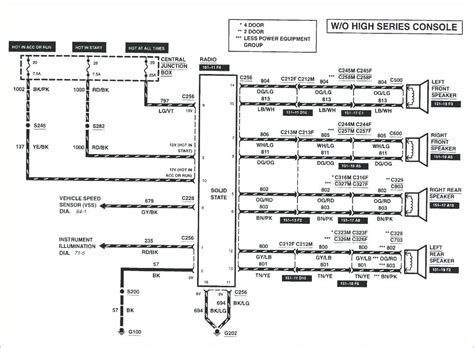 06 Ford Explorer Radio Wiring Diagram