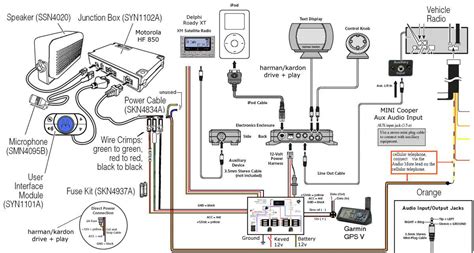 06 Mini Cooper Wiring Diagram