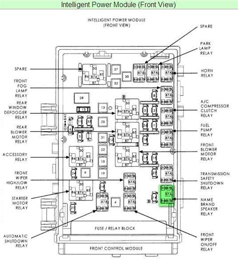 06 charger fuse diagram 
