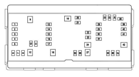 06 dodge 3500 fuse diagram 