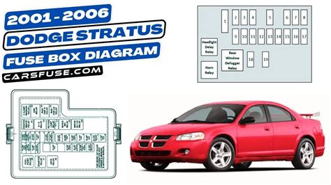 06 dodge stratus dash fuse box diagram 