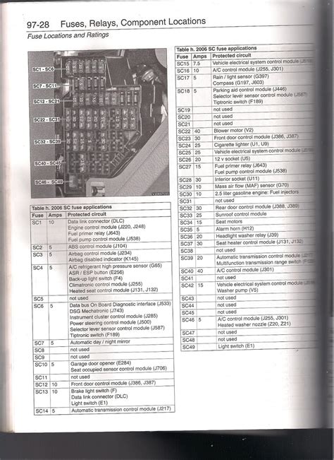 06 jetta fuse diagram 