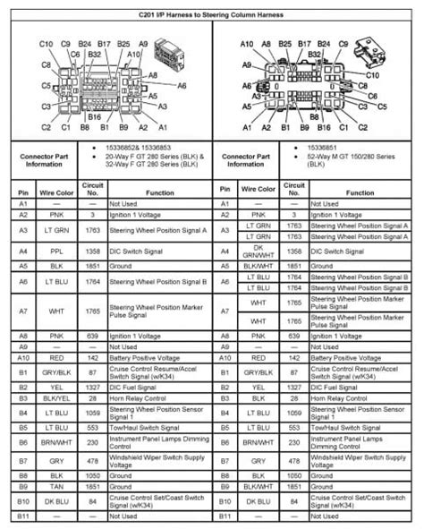 07 Chevy Cobalt Stereo Wiring Diagrams