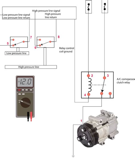 07 Impala A C Compressor Wiring Diagram