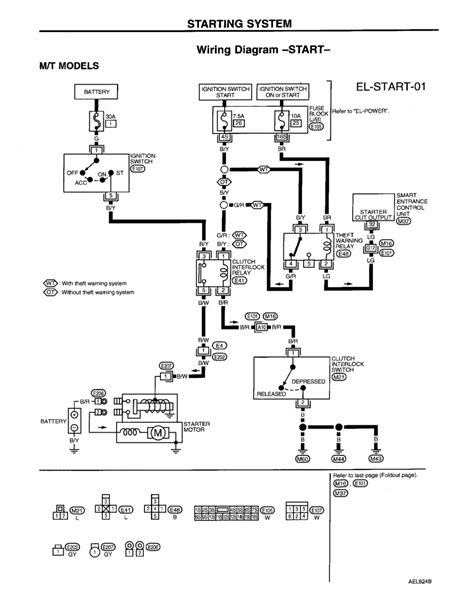 07 Nissan Sentra Wiring Diagram