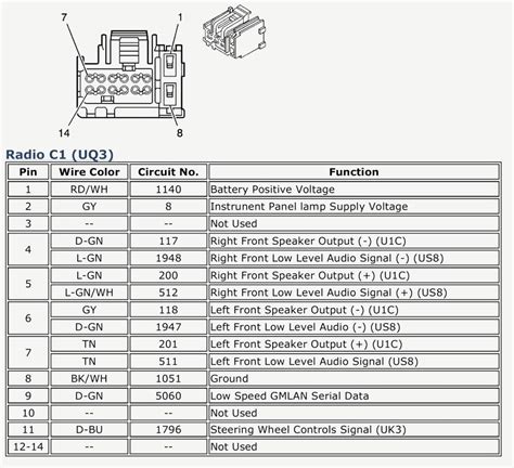 07 Silverado Radio Wiring Diagram