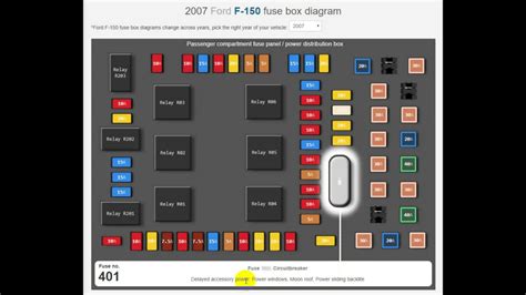 07 ford f 150 fuse box diagram 