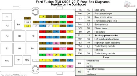 07 ford fusion fuse box panel diagram 