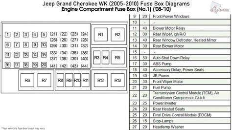 07 jeep liberty fuse diagram 