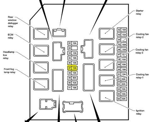 07 nissan quest fuse diagram 