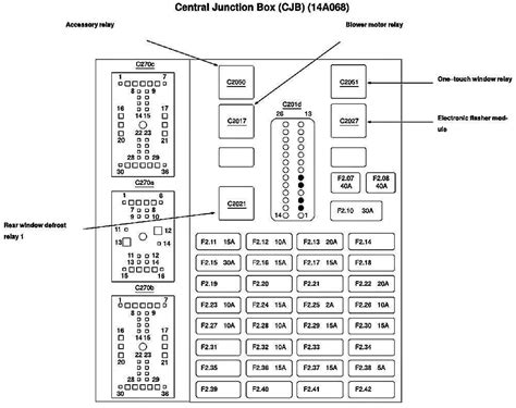 07 taurus fuse diagram 