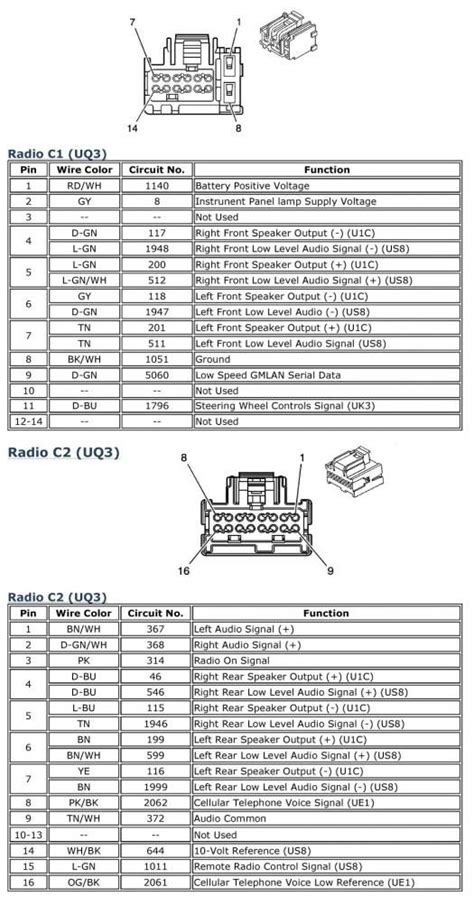 08 Chevy Impala Radio Wiring Harness