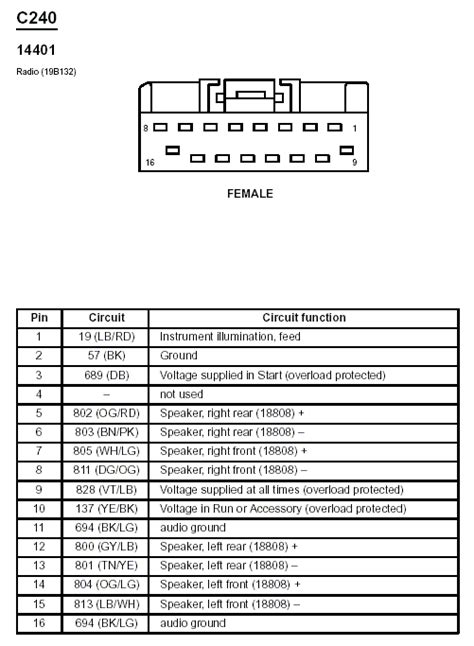 08 Crown Vic Radio Wiring Diagram