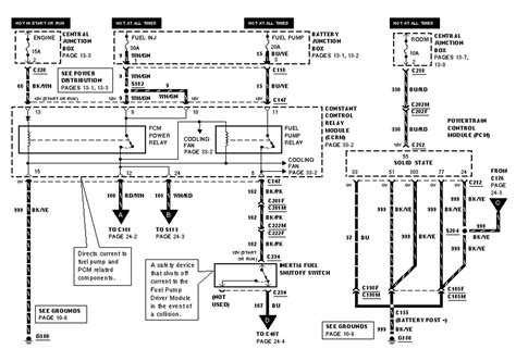 08 F550 Wiring Diagram For Engine Controls