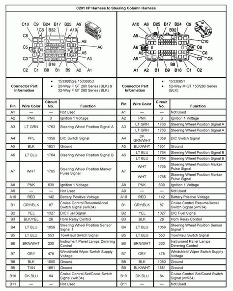 08 Gmc Sierra Wiring Diagram