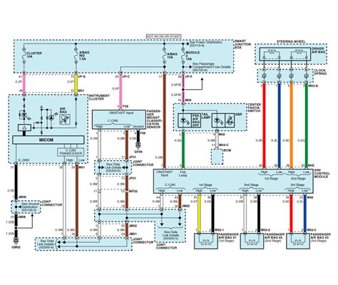 08 Kia Optima Radio Wiring Diagram