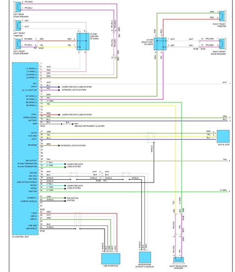 08 Nissan Altima Wiring Diagram