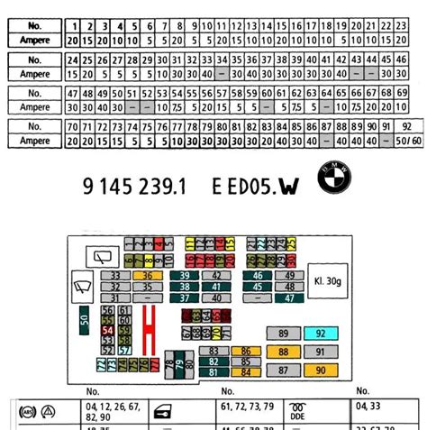 08 bmw 328i fuse diagram 