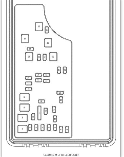 08 caliber fuse box 