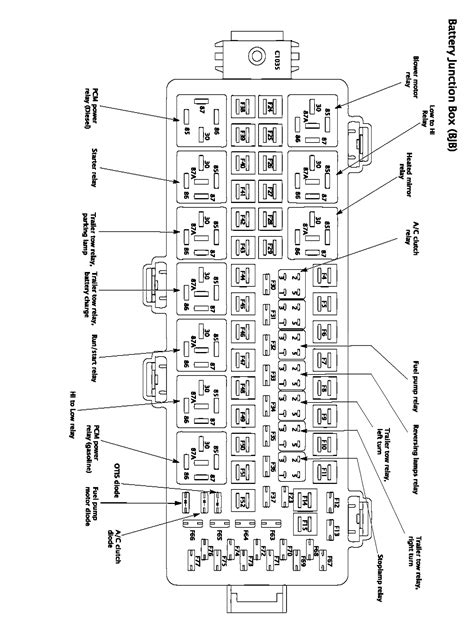 08 f250 fuse panel diagram 