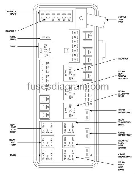 09 chrysler 300 trunk fuse box 