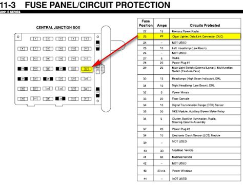 09 ford e 350 fuse diagram 