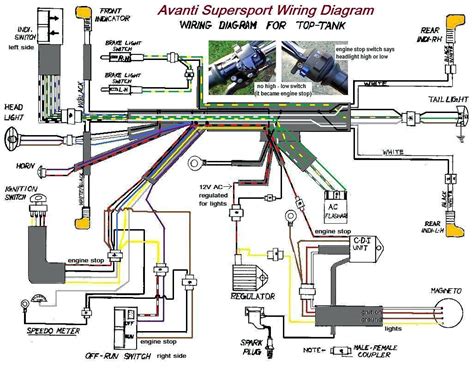 09 honda ruckus wiring diagram starter 