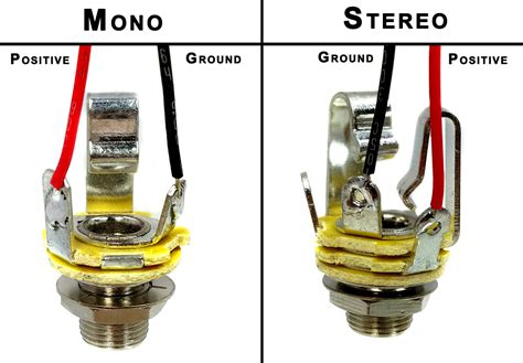 1 4 inch mono jack wiring 