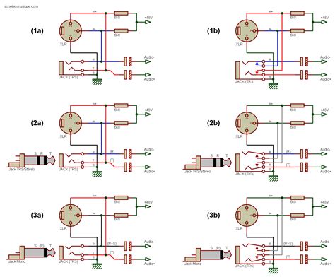 1 4 quot trs wiring diagram 