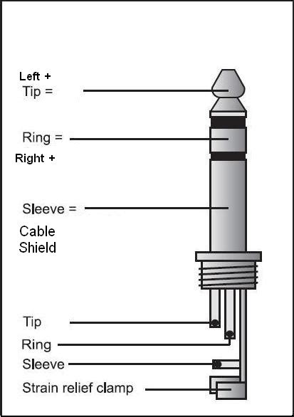 1 8 Stereo Plug Wiring Diagram