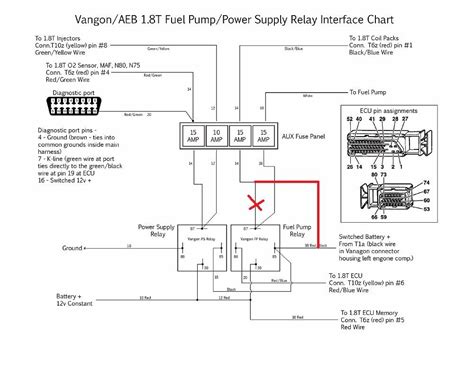 1 8t engine wiring diagram 