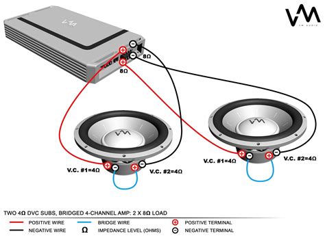 1 Amp 2 Subwoofer Wiring Diagram