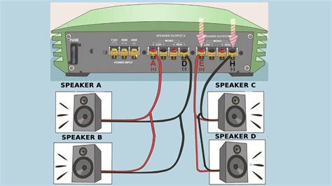 1 Channel Amplifier Wiring Diagram