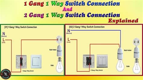 1 Gang 1 Way Light Switch Wiring Diagram