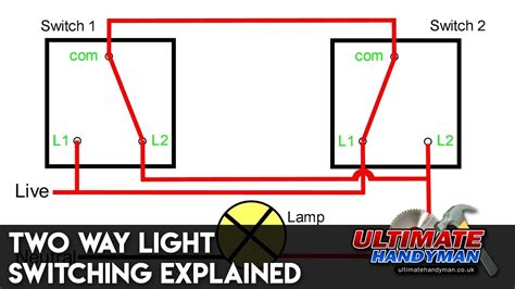 1 Gang 2 Way Light Switch Wiring Diagram