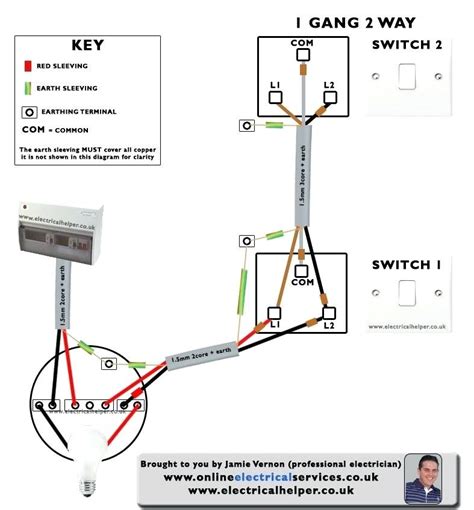 1 Gang 2 Way Switch Wiring Diagram