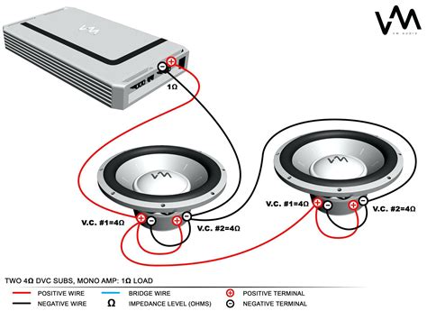 1 Ohm Wiring Subwoofer Diagrams 3 Subs