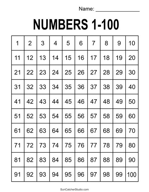 1 To 100 Printable Chart